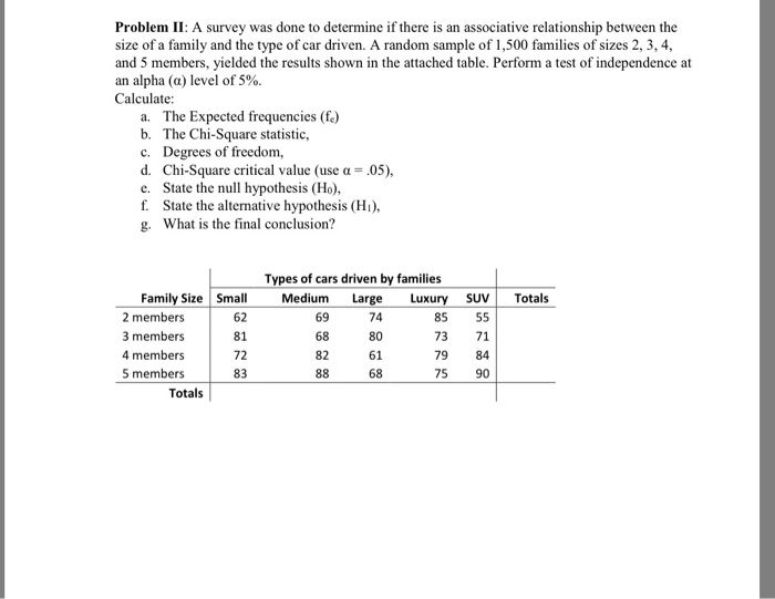 312-85 Exam Torrent