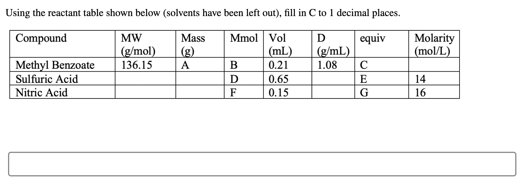 Solved Using the reactant table shown below (solvents have | Chegg.com