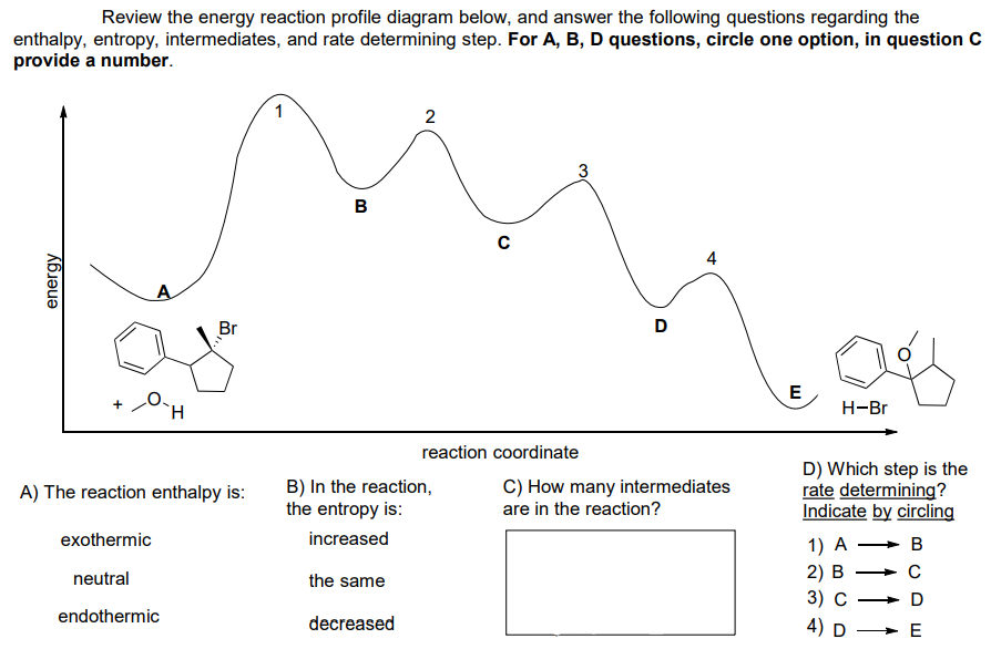 Solved Review The Energy Reaction Profile Diagram Below, And | Chegg.com