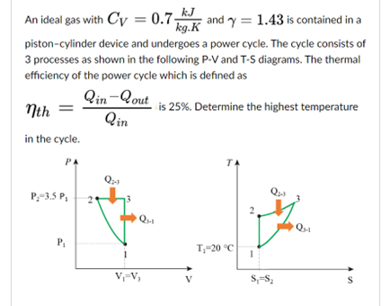 Solved An ideal gas with CV=0.7kg⋅KkJ and γ=1.43 is | Chegg.com