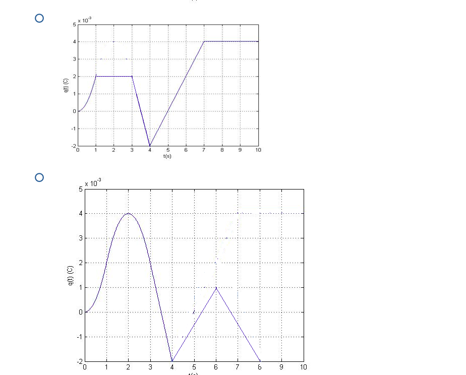 Solved Problem 02.009 Suppose the current flowing through a | Chegg.com