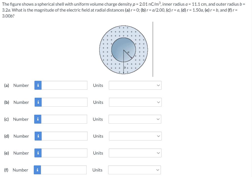 Solved The figure shows a spherical shell with uniform | Chegg.com