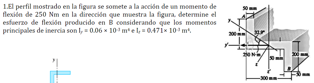 1.El perfil mostrado en la figura se somete a la acción de un momento de flexión de \( 250 \mathrm{Nm} \) en la dirección que