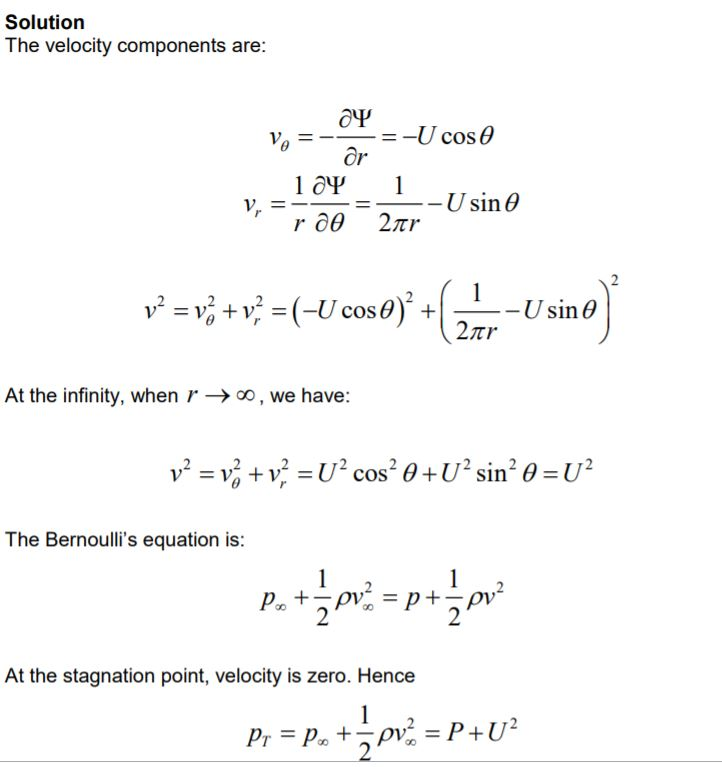 Solved A Two-dimensional Incompressible Inviscid Flow Around | Chegg.com