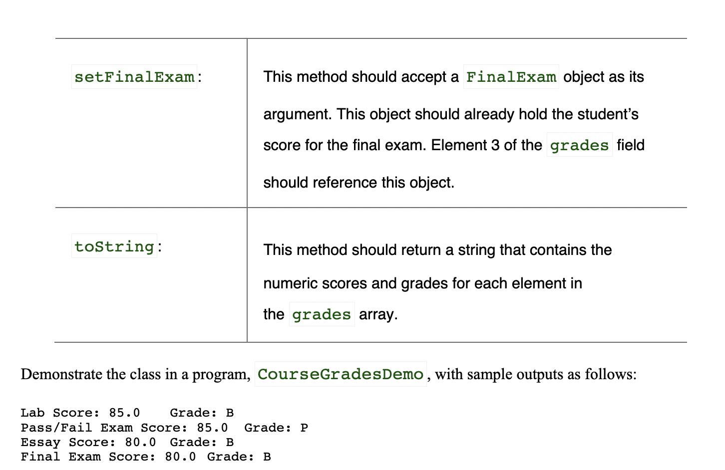 Solved 4. Course Grades In a course, a teacher gives the | Chegg.com