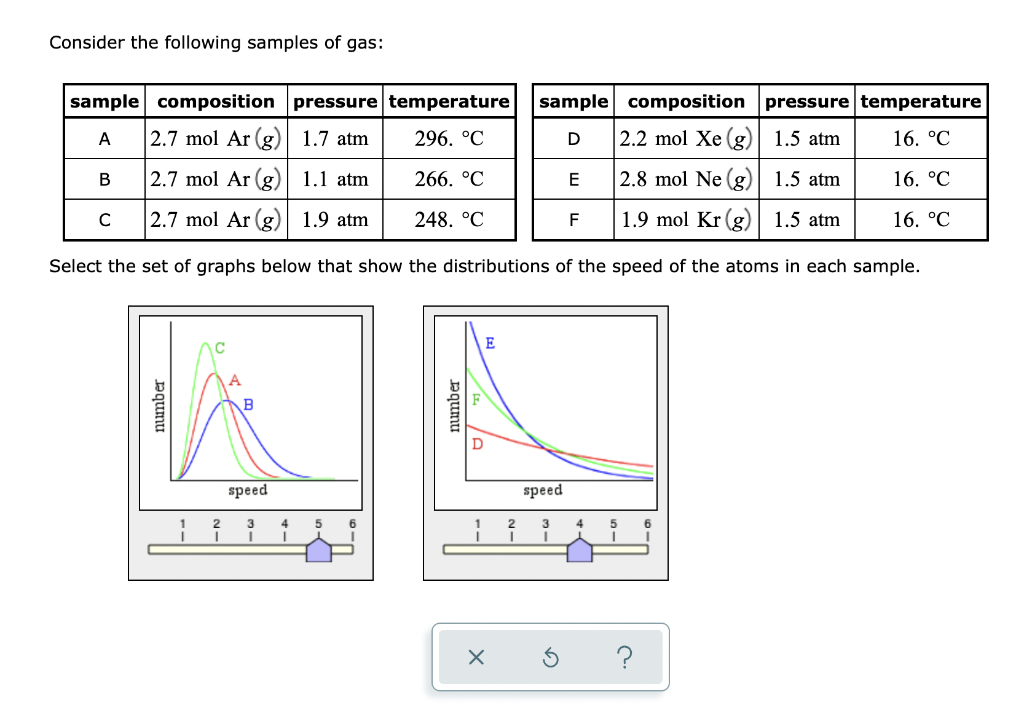 Solved Consider the following samples of gas: D sample | Chegg.com