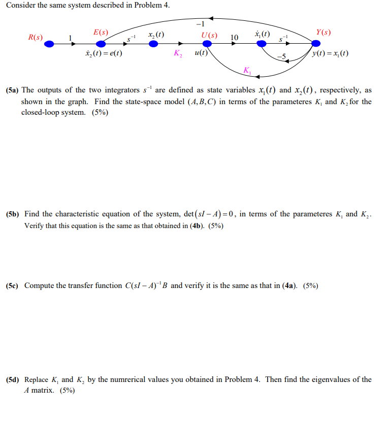 Solved Consider the same system described in Problem 4. E(S) | Chegg.com