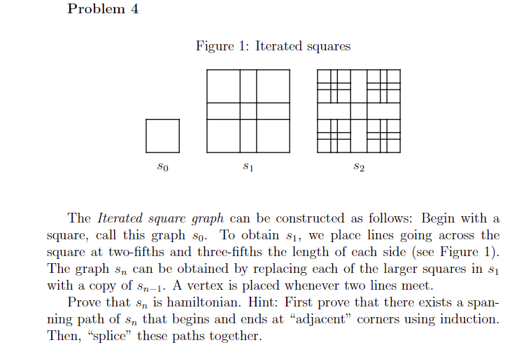 Iterative Square Problem 4 Figure 1: Iterated squares SO S1 The | Chegg.com