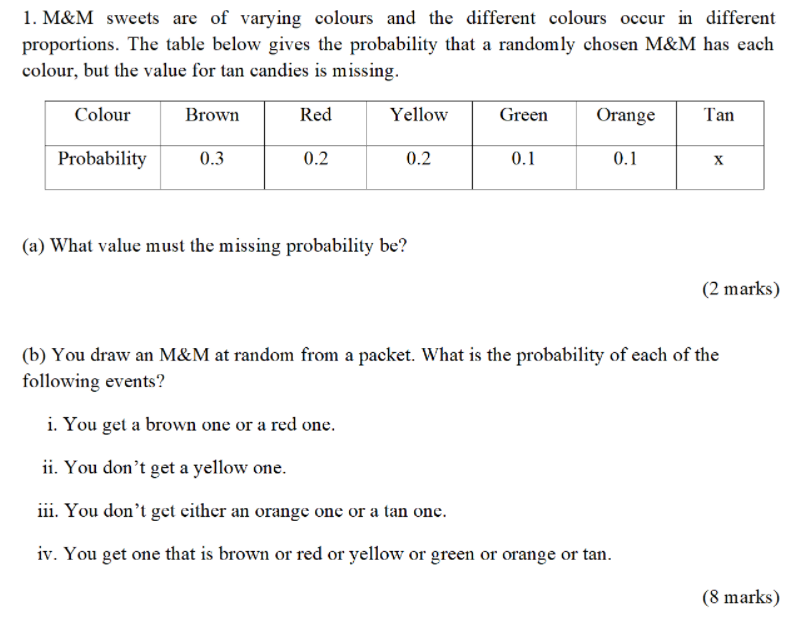 Solved 1. What is the probability that a red M & M is