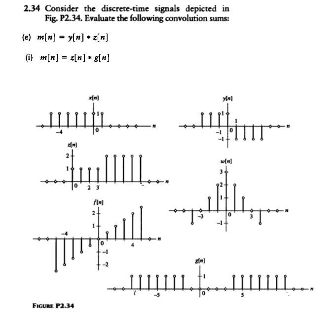 Solved 2.34 Consider the discrete-time signals depicted in | Chegg.com