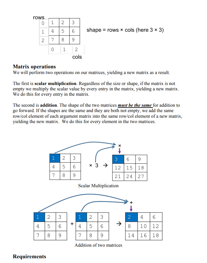 Solved The Problem We are going to work on 2D vectors 2D | Chegg.com