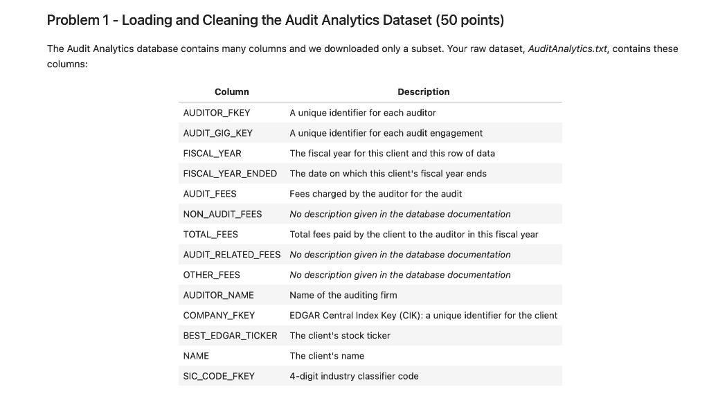Solved Part 1 - Drivers of Audit Fees In part 1, you will | Chegg.com
