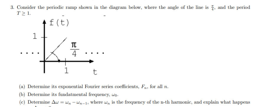 Solved 3 Consider The Periodic Ramp Shown In The Diagram 6394