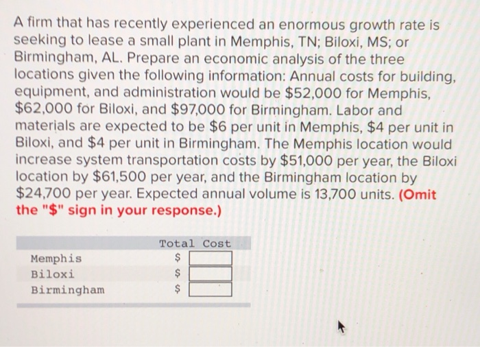 Solved A firm that has recently experienced an enormous