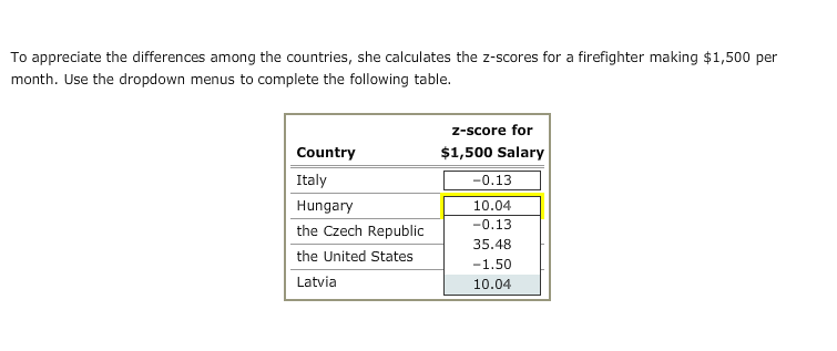 Solved 5 Using Z Scores To Compare Different Populations Aa Chegg Solved 5 Using Z Scores To Compare Different Populations Aa Chegg