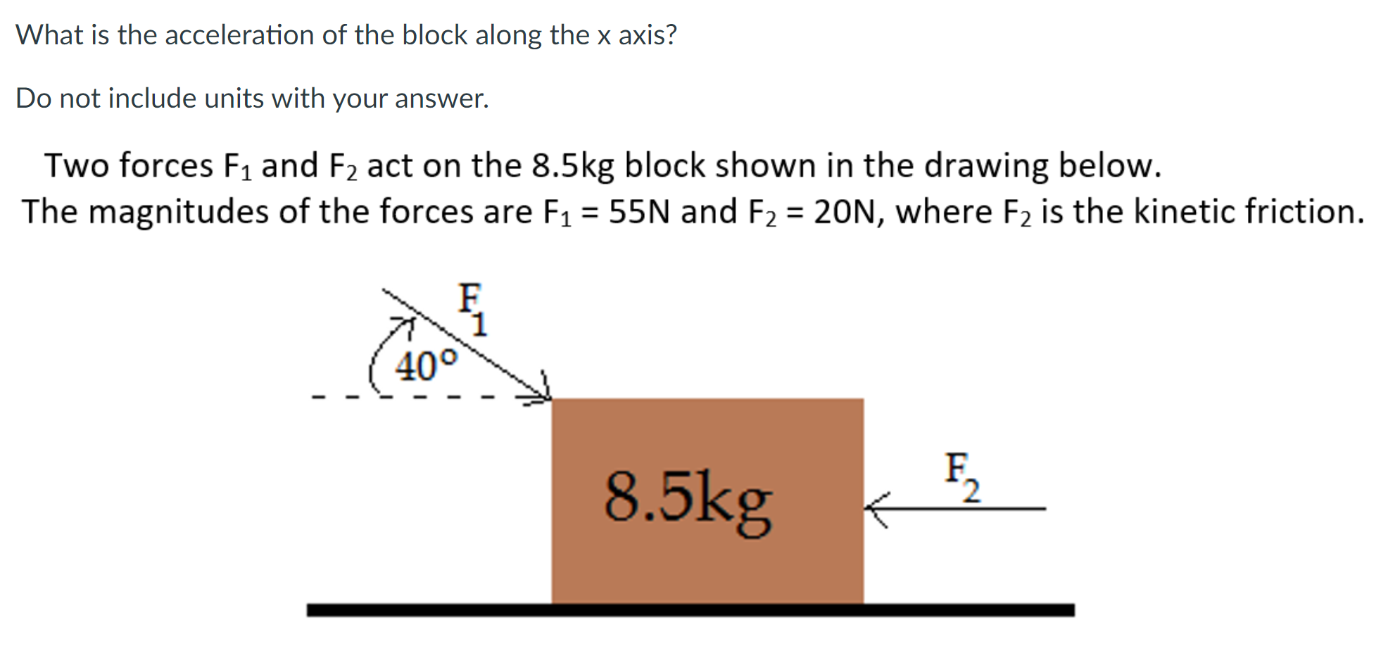 Solved Write an equation for the sum of forces acting on the | Chegg.com