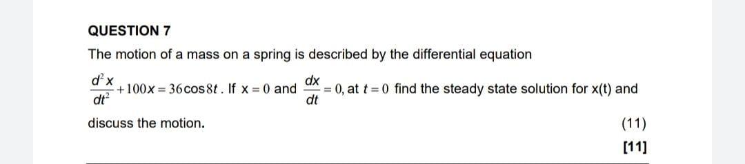 Solved QUESTION 7 The motion of a mass on a spring is | Chegg.com