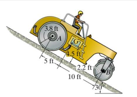 Solved The pavement compactor is traveling down the incline | Chegg.com