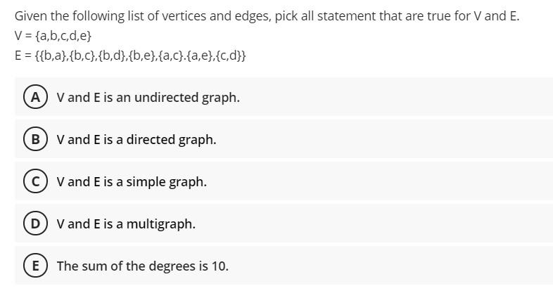 Solved Given The Following List Of Vertices And Edges, Pick | Chegg.com