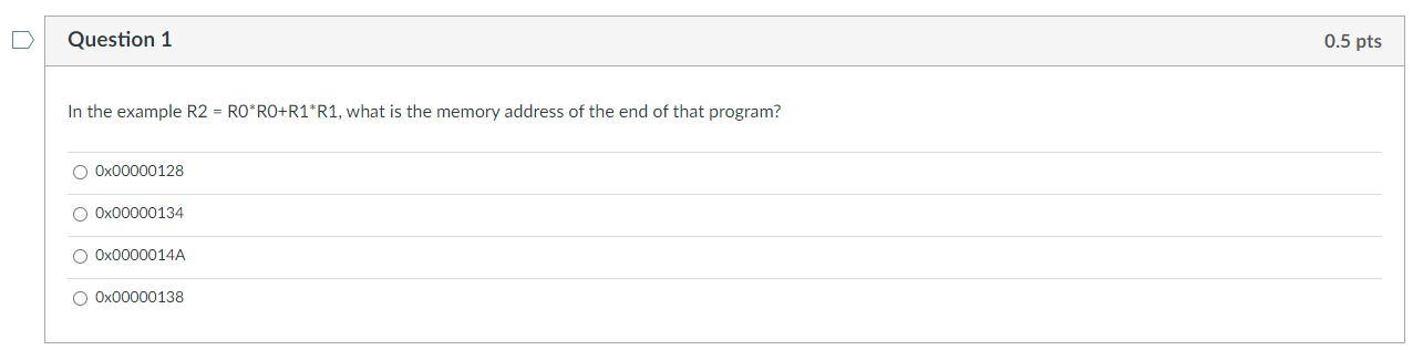 Solved Example: R2 = RO*RO+R1*R1 RO 3 R1 R2 Memory Address | Chegg.com