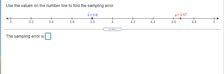 Solved Use the values on the number line to find the | Chegg.com