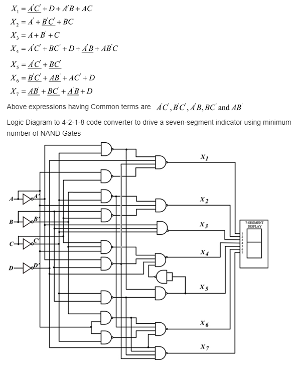 Solved Convert your SimUaid circuit to VHDL code. compile | Chegg.com