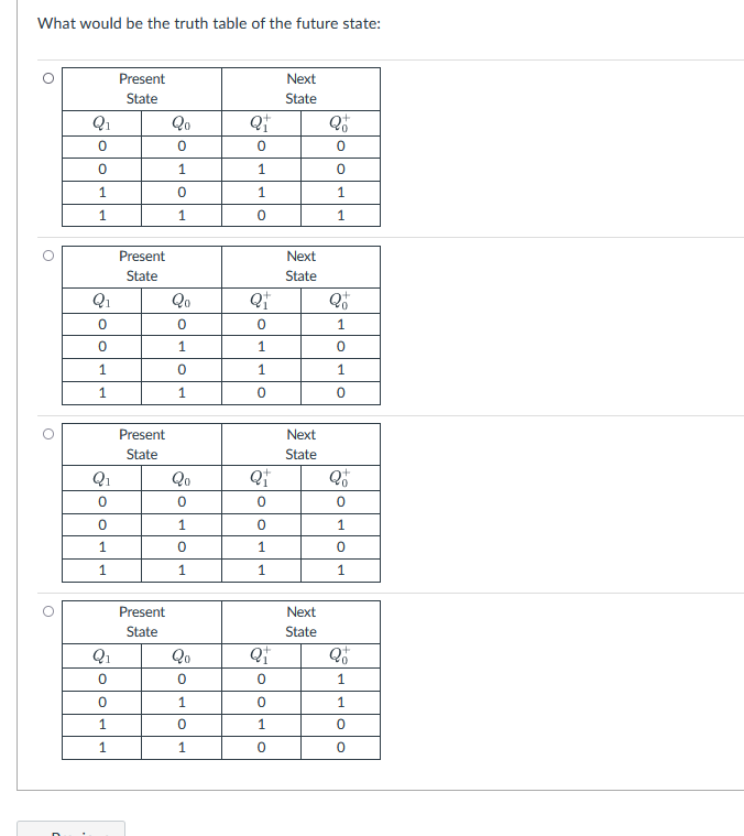 Solved The state diagram is shown below show the state | Chegg.com