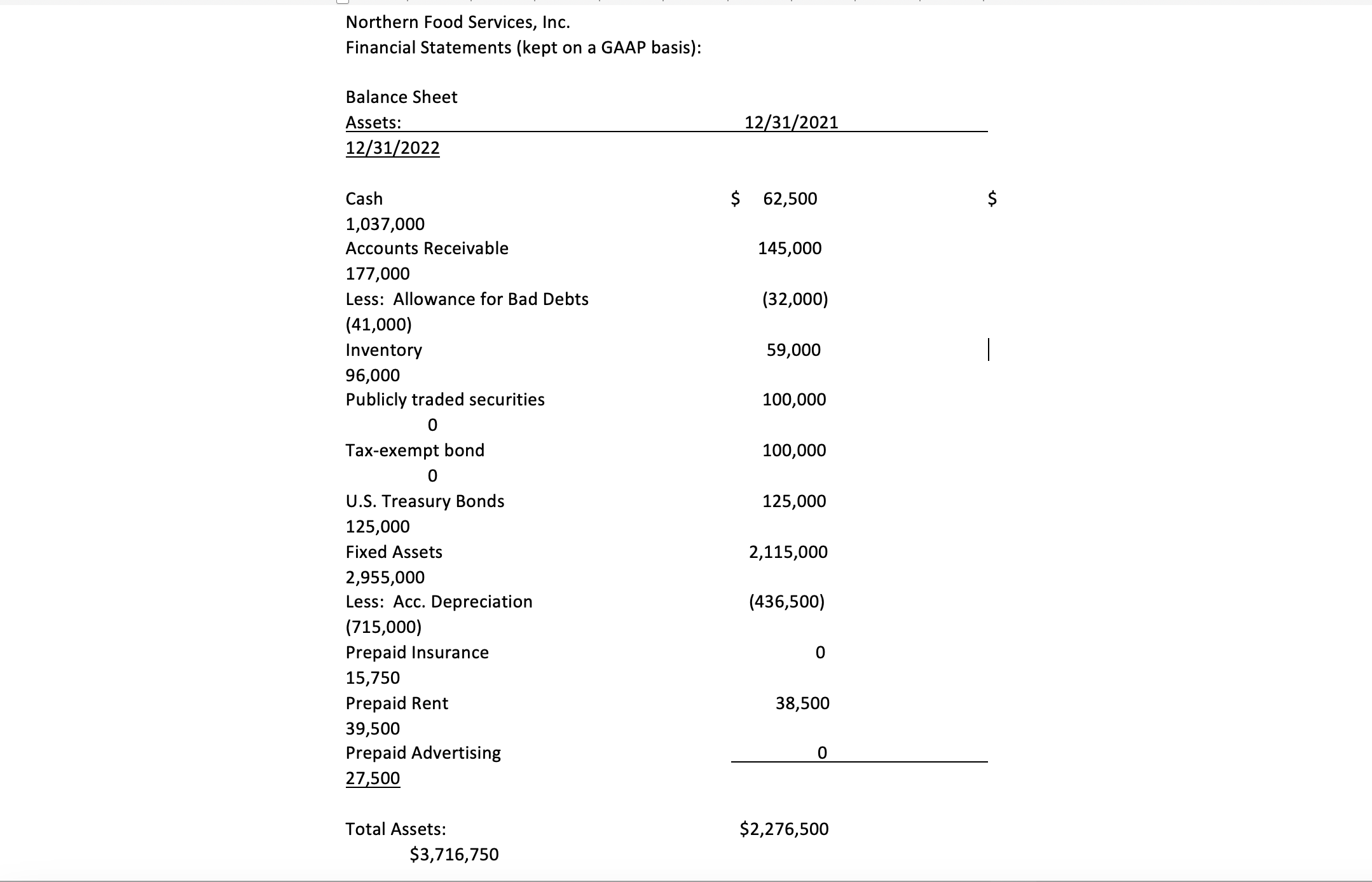 Income Statement for the period ending December 31, | Chegg.com