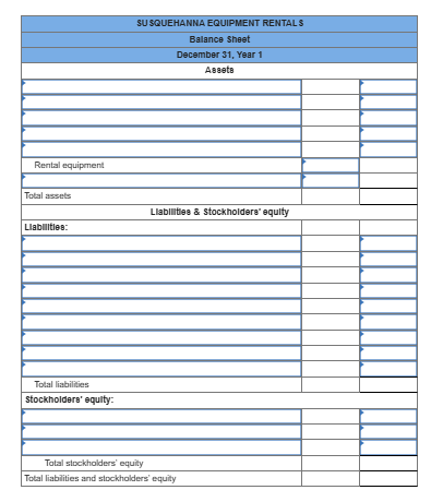 Solved Prepare a balance sheet (in report form) as of | Chegg.com