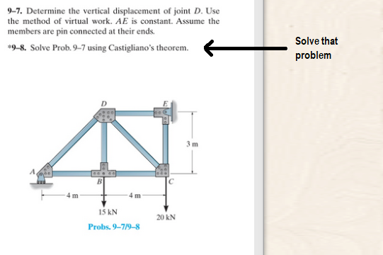 Solved 9-7. Determine the vertical displacement of joint D. | Chegg.com