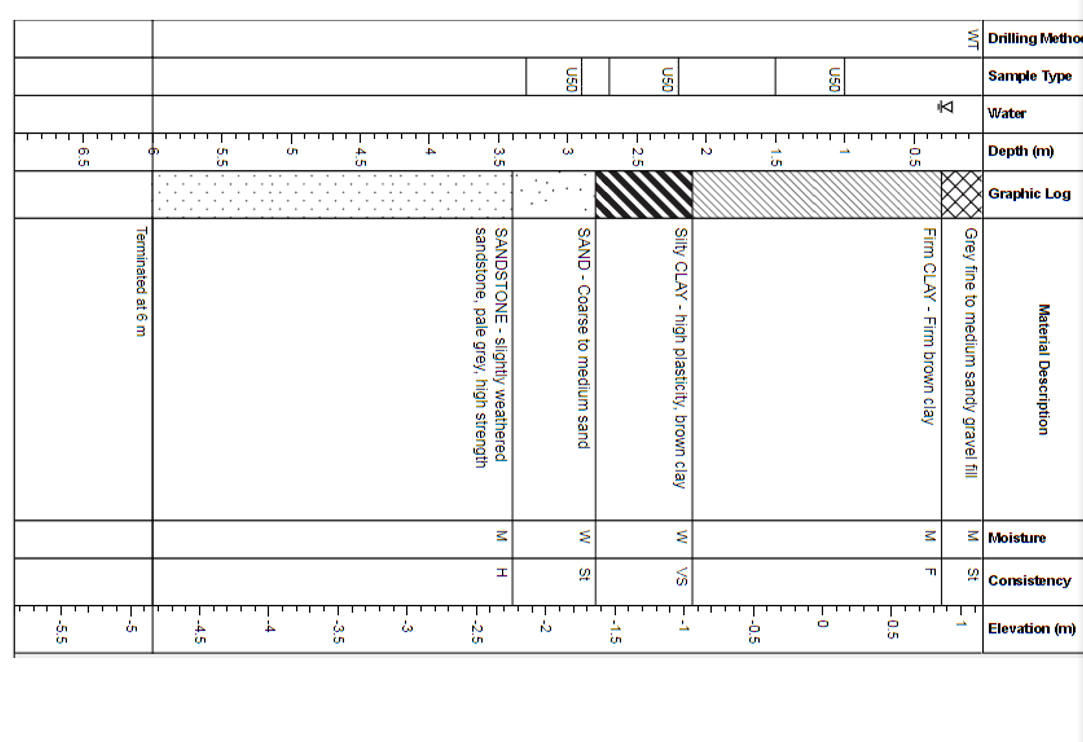 Solved Estimate the maximum cut that can be done so that the | Chegg.com