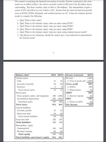 The analysis analyzing the financial statements of | Chegg.com