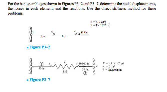 Solved For The Bar Assemblages Shown In Figures P3-2 And | Chegg.com