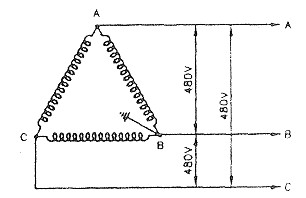 Solved The Voltage To Ground Of A 480 Volt, 3-phase, 3-wire | Chegg.com