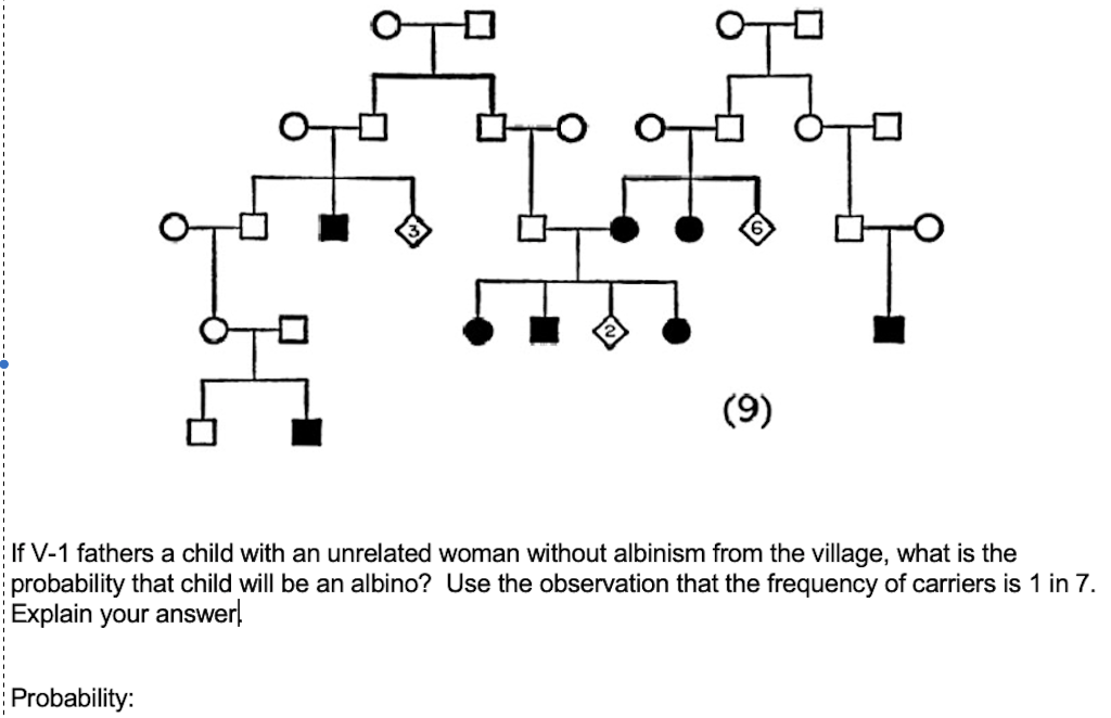 Solved (12 points) The two pedigrees below illustrate the | Chegg.com