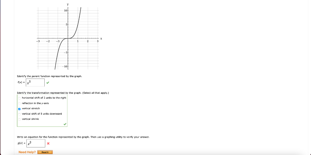 Solved 101 -3 - 2 -1 1 2 101 Identify the parent function | Chegg.com