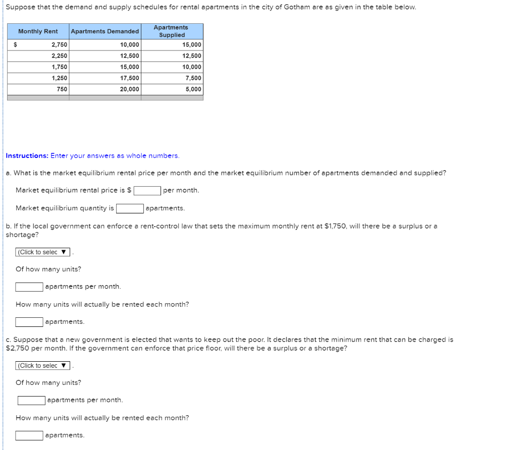 solved-suppose-that-the-demand-and-supply-schedules-for-chegg