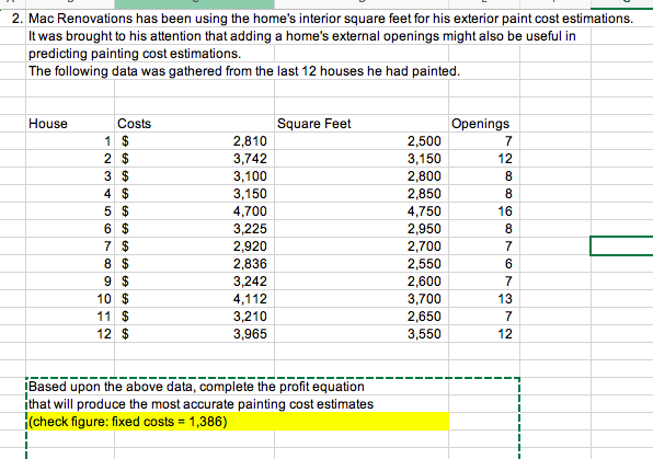 Interior Home Painting Cost : Cost For Interior Room Painting Burnett