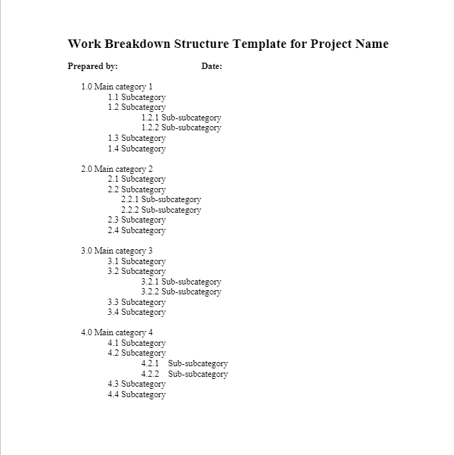 Develop a work breakdown structure (WBS) for the | Chegg.com