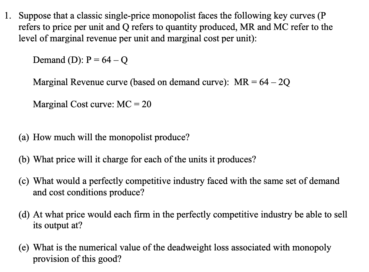 Solved Suppose That A Classic Single-price Monopolist Faces | Chegg.com