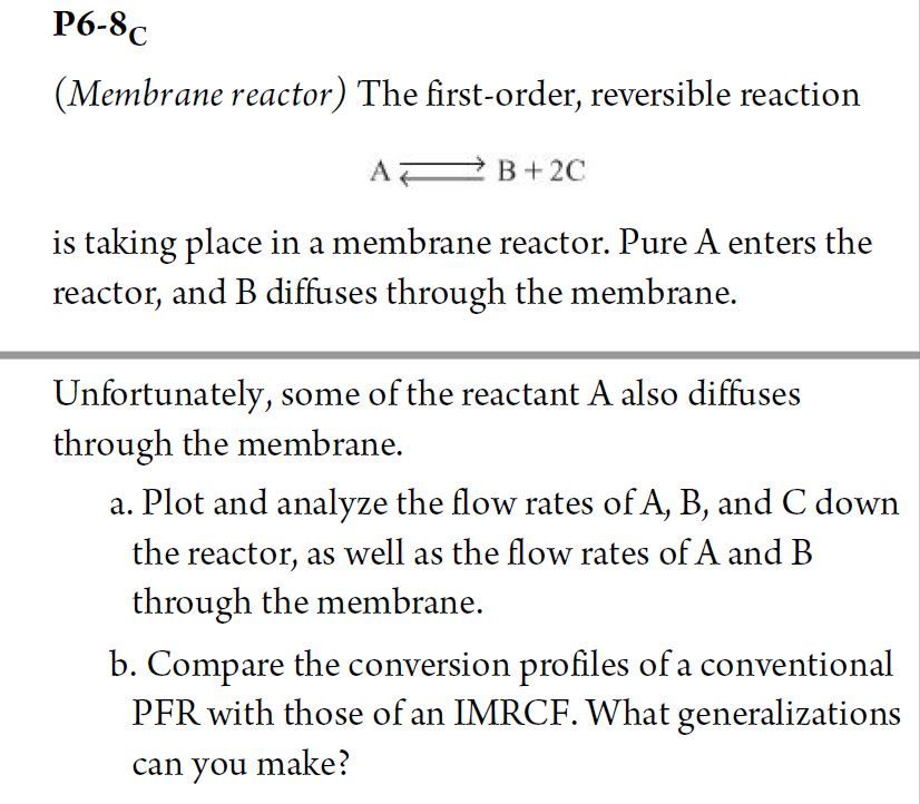 Solved P6-8c (Membrane reactor) The first-order, reversible