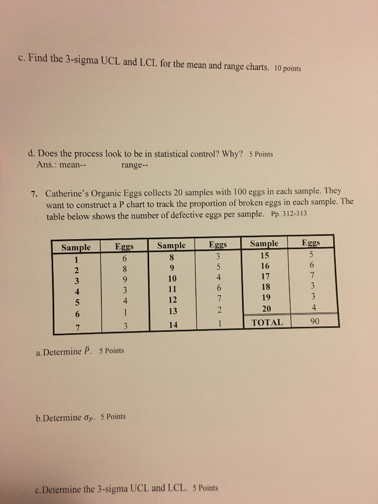 Solved c. Find the 3sigma UCL and LCL for the mean and