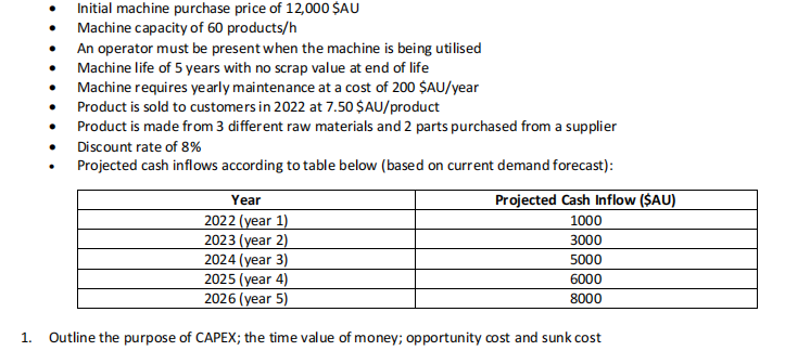 Initial machine purchase price of 12,000 $AU | Chegg.com