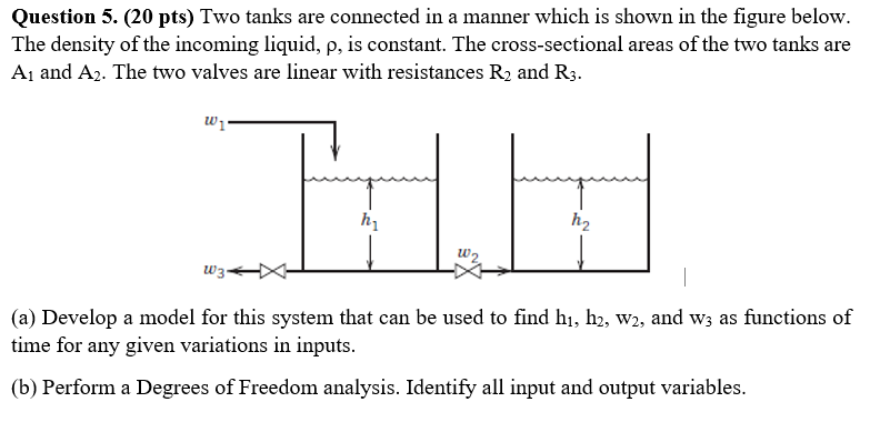 Solved Question 5. (20 pts) Two tanks are connected in a | Chegg.com