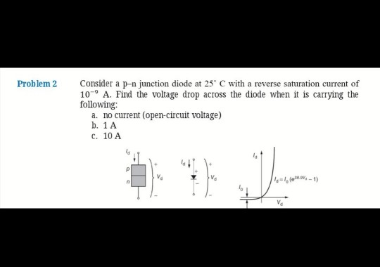 Solved Problem 2 Consider a p-n junction diode at 25° C with | Chegg.com
