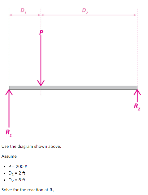 D
D2
R2
R
Use the diagram shown above.
Assume
P = 200 #
D1 - 2 ft
• D2 = 8 ft
Solve for the reaction at R2.
