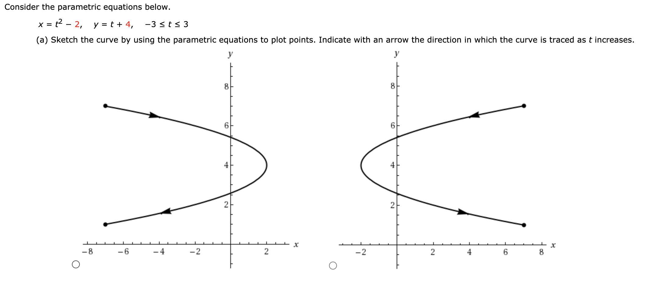 Solved Consider the parametric equations below. x= t - 2, y | Chegg.com