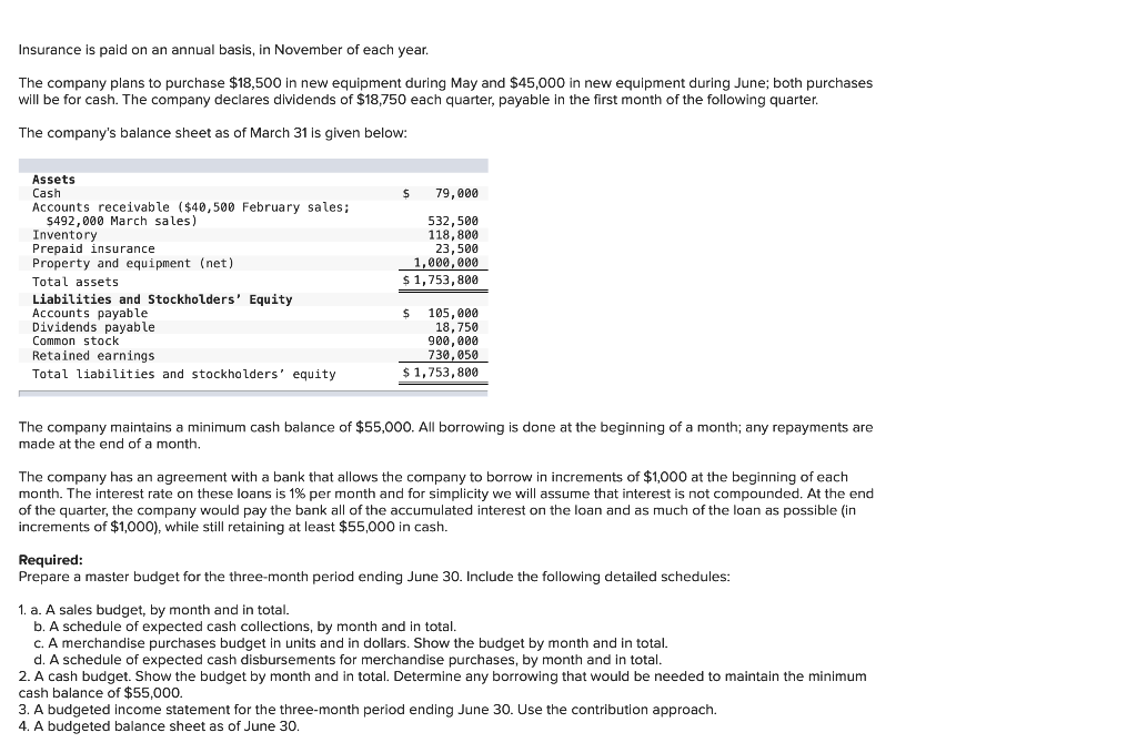 Solved Insurance is paid on an annual basis, in November of | Chegg.com