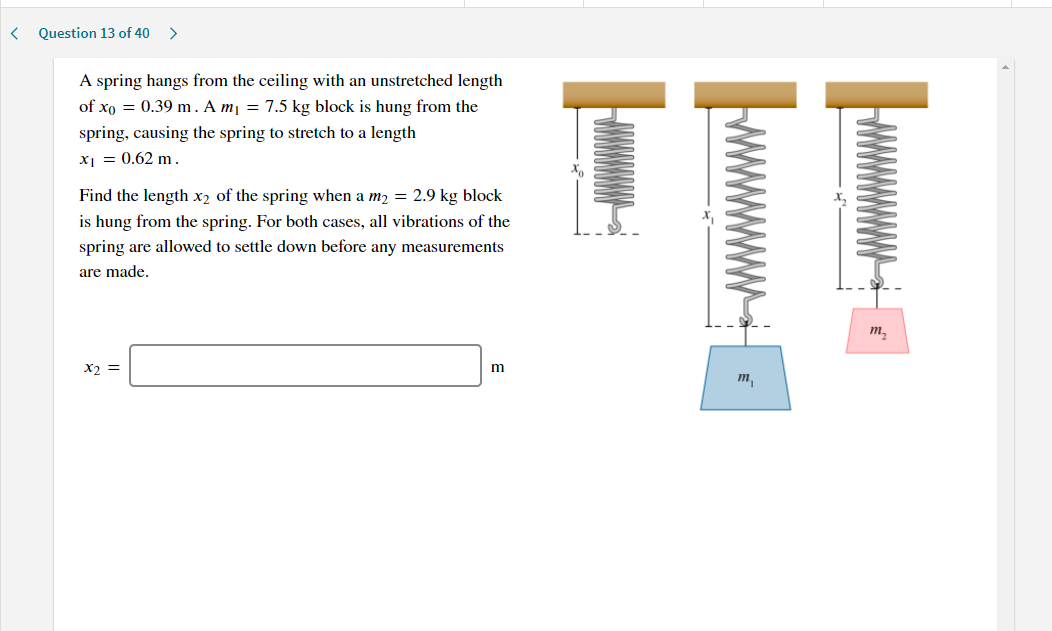 Solved A spring hangs from the ceiling with an unstretched