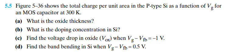 Solved 5.5 Figure 5-36 shows the total charge per unit area | Chegg.com